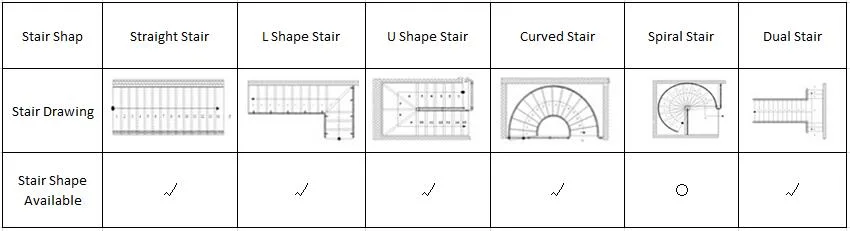 Modern Floating Staircases with Invisible Metal Stringer