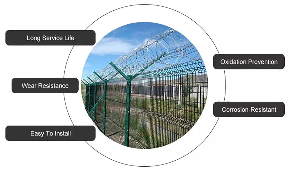 High Security Anti Climb Fence 358 Fence with Secure Wall for Industrial Commercial Residential Airport Boundary Railway Power Station