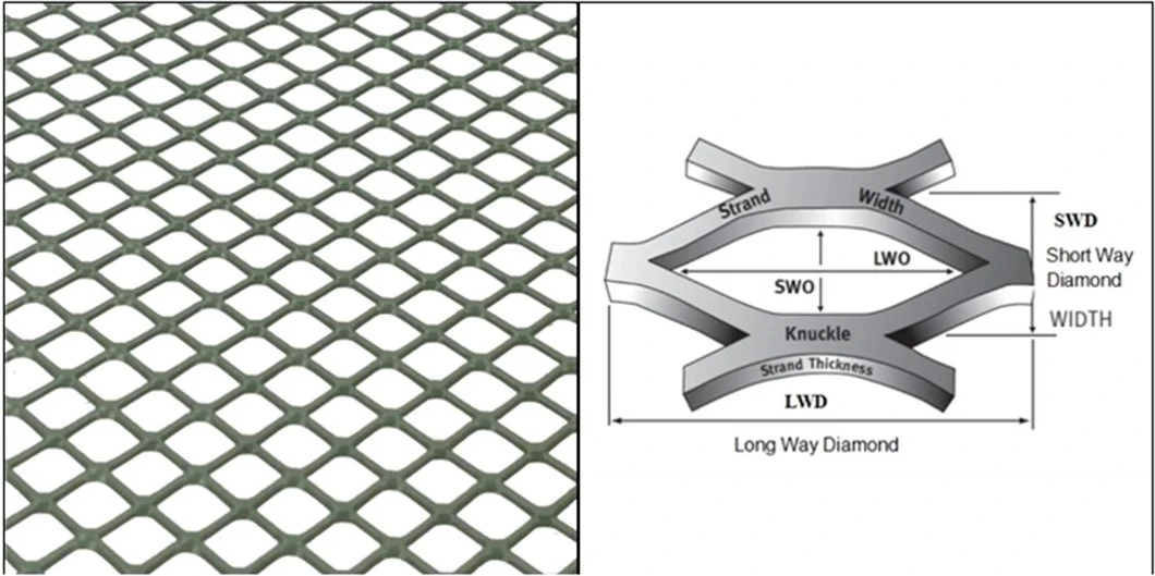 Privacy Enhanced Expanded Metal Fencing for Residential and Commercial Properties